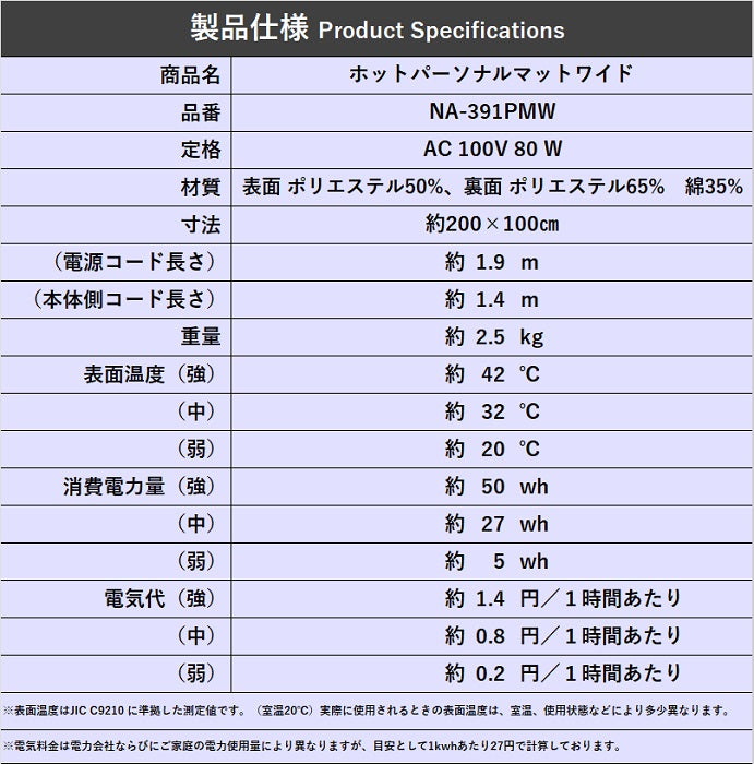 ホットパーソナルマットワイド NA-391PMW(アウトレット)